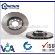 ISO and TS Certification Brake Disc